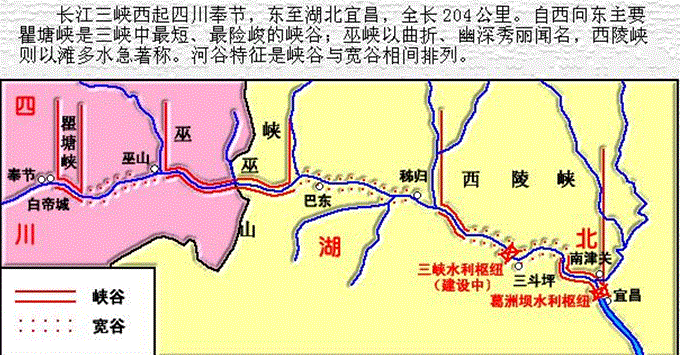 【湖南师大附中内部资料】高二地理课件:长江三峡工程