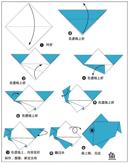 小鱼折纸图解与方法教程