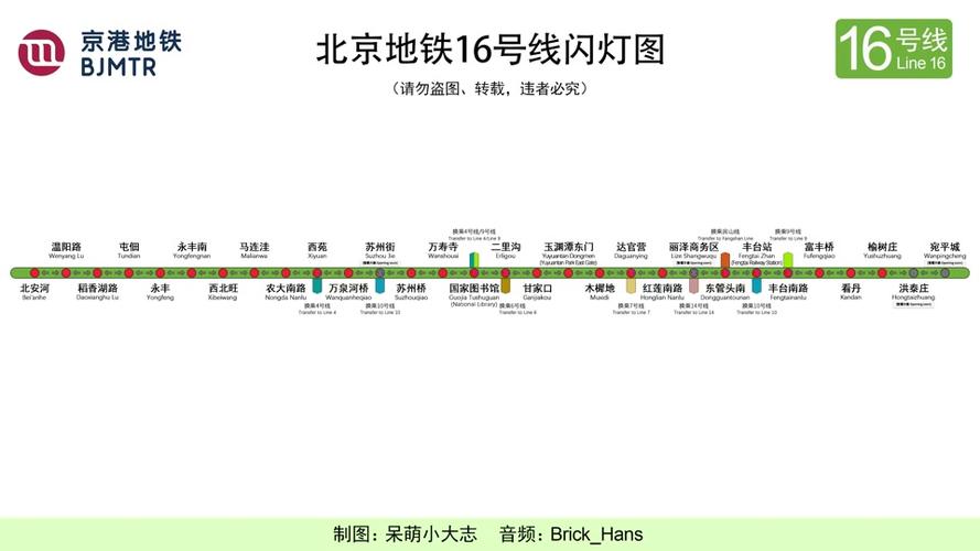北京地铁16号线经过哪些城中村 - 抖音