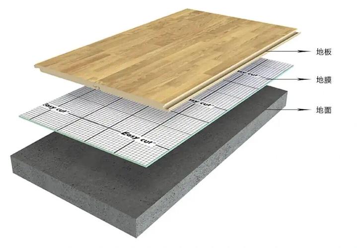 市场上常见的木地板悬浮铺贴04