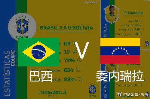 【f88体育】美洲杯 巴西 vs 委内瑞拉