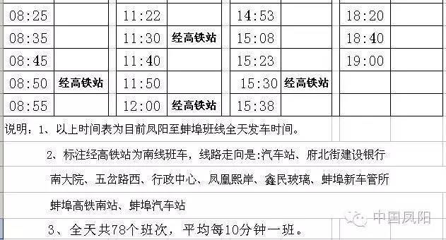 扩散最新蚌埠高铁南站发往凤阳班车时刻表和凤阳发经蚌埠高铁南站时刻