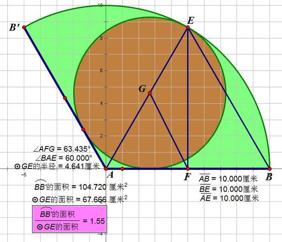 扇形的中心角为一百二十度,求此扇形的面积与其内切圆的面积之比.