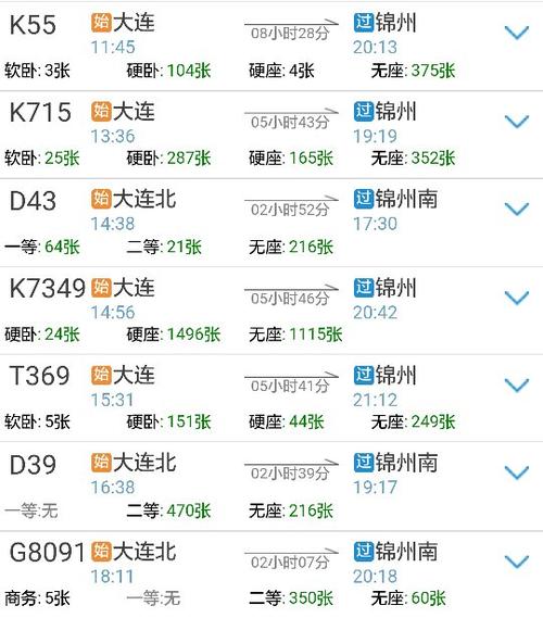 盘锦至锦州火车时间表