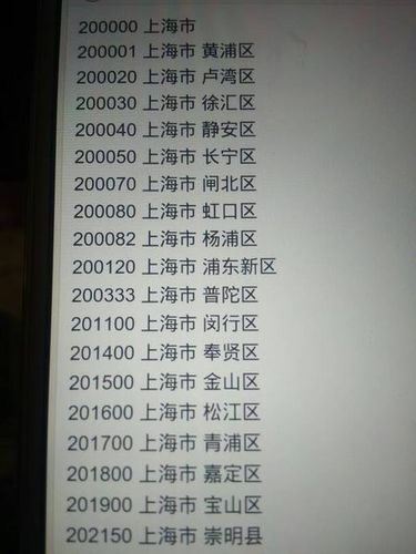上海邮政编码多少