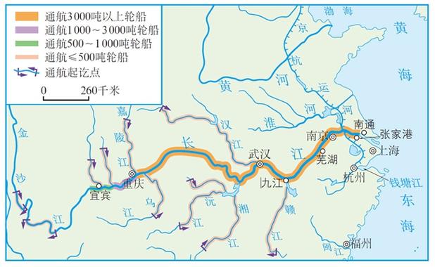 也就是说建桥后的60周年,经过国家对长江航道的整治,水深现在才能满足