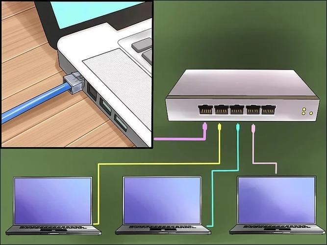 windows两台电脑怎么连接mac两台电脑网线直连共享设置方法