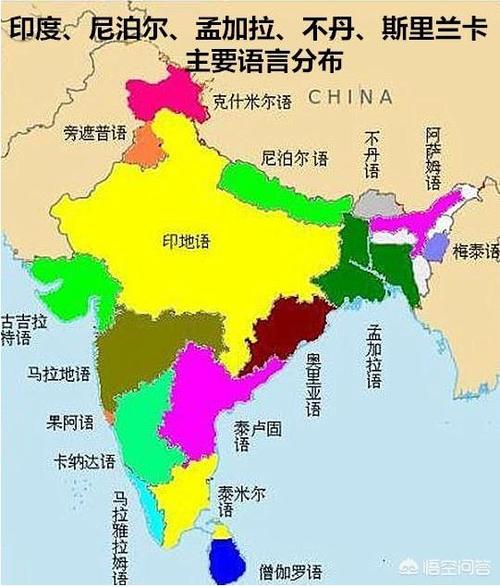 印度的语言分布