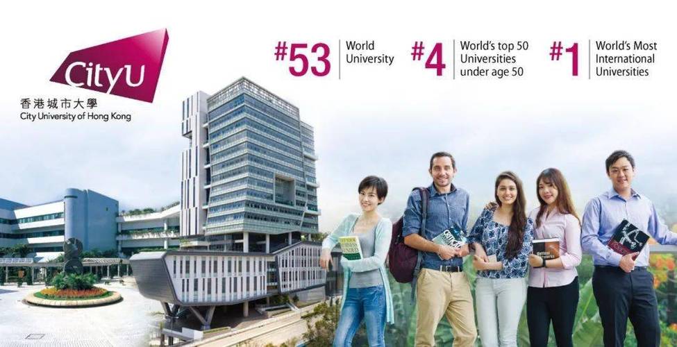 香港城市大学世界排名多少位?
