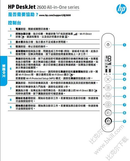 惠普deskjet2622打印机使用说明书pdf高清中文版