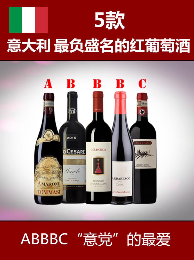 葡萄酒知识意大利最有名的5款红葡萄酒品牌 9495意大利葡萄酒选酒