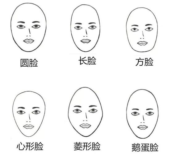 长脸适合发型每种脸型都有适合的发型