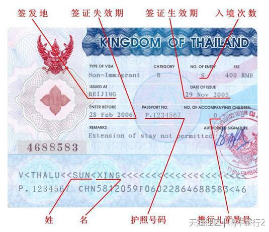 泰国医疗签证怎么办理