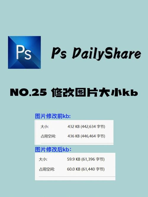 ps dailyshare|调整修改图片/证件照大小kb