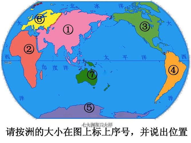 七大洲四大洋的位置分布图