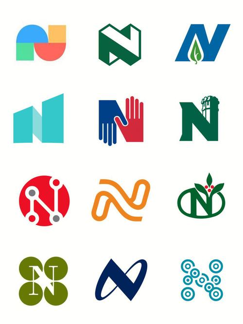 为大家分享字母n logo设计作品   字母n logo设计 / 字母 元素logo