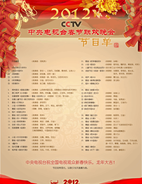 2012年中央电视台春节联欢晚会节目单
