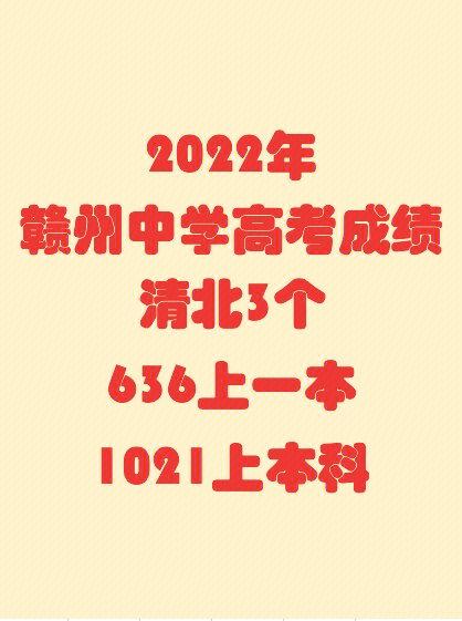 赣州中学2022高考情况统计