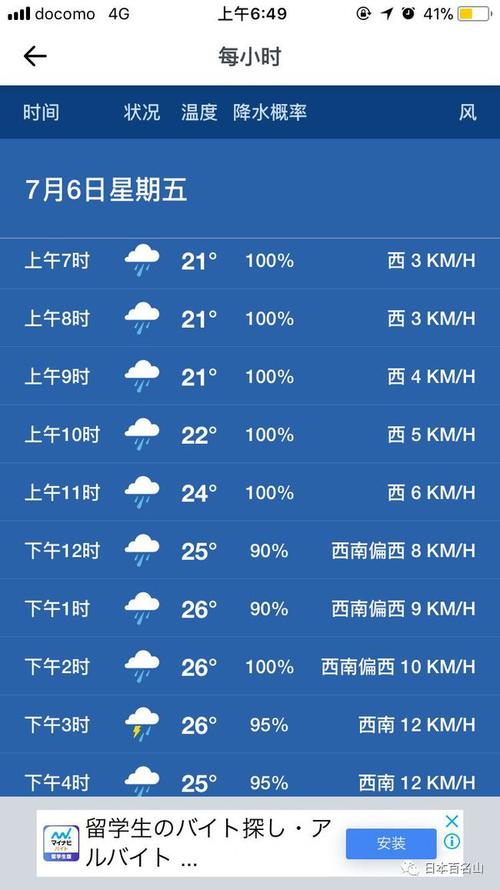 上行计划走福ちゃん荘处的唐松尾根,迅速登顶,看天气预报下午可能有