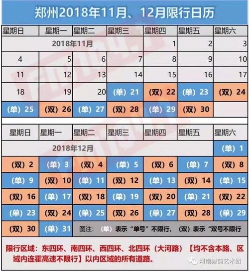 【温馨提示】郑州自本月21日起实施单双号限行!请家长们注意出行日期