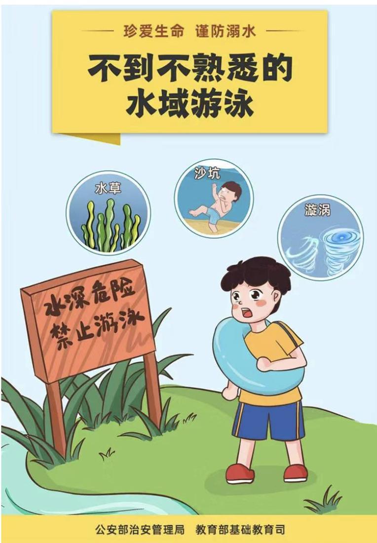 儿童防溺水安全知识图片