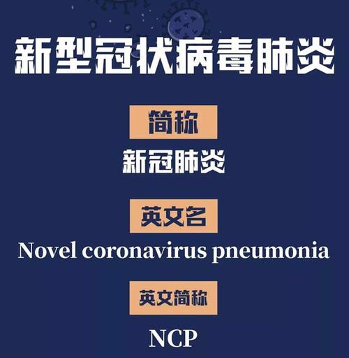 为什么新冠肺炎的英文简称是ncp_全称是哪几个英文单词? 十万个为什么