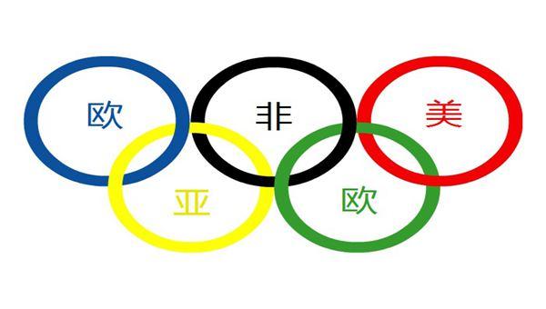 奥运五环颜色代表什么大洲