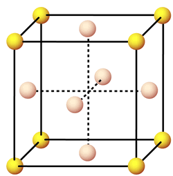 等同点和晶胞都是从原子分子排列中抽象出来的.