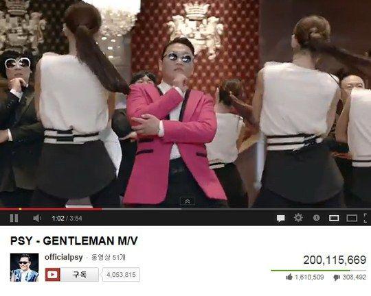 psy《gentleman》mv youtube创2亿点击率