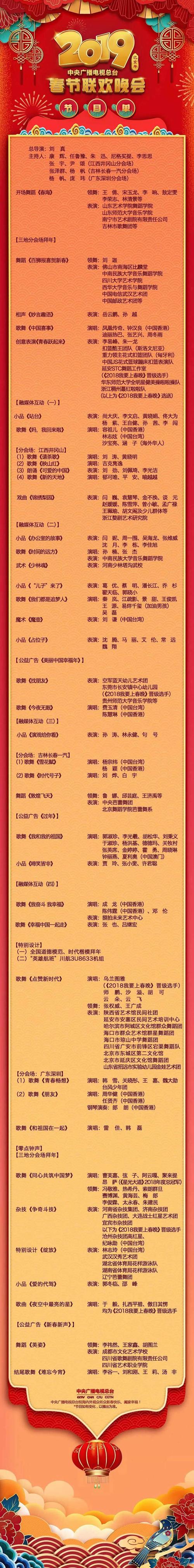 2019年中央广播电视总台春节联欢晚会节目单