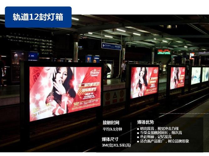 2014武汉地铁1号线地铁轨交通丨广告发布投放招商热线咨询电话丨地铁