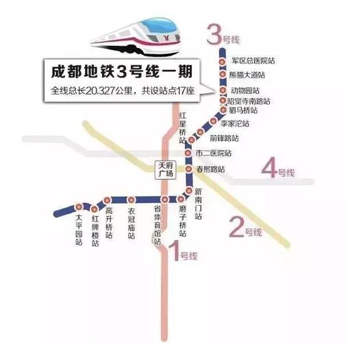 定了成都地铁3号线一期将于7月31日正式开通