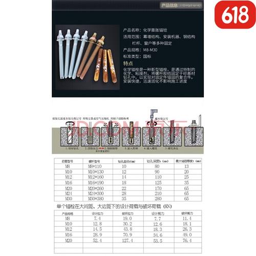 化学膨胀螺丝螺栓m8m10m12m16m20m30 m24(10支药剂)【图片 价格 品牌