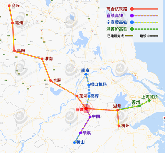 商合杭高速铁路南段