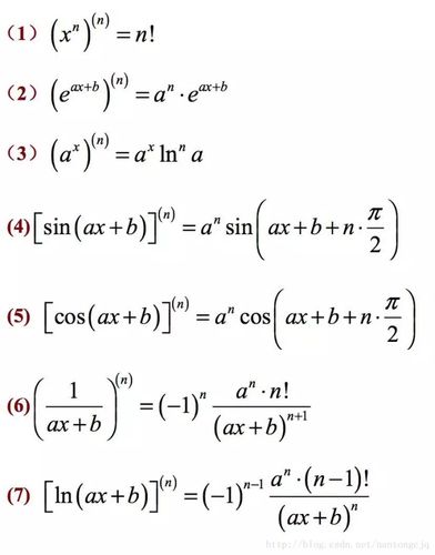 基本导数公式四,导数的四则运算法则三,下列常用等价无穷小关系(x->0)