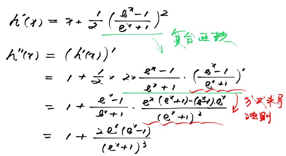 二阶导数怎么计算,怎么得到红圈里面的式子