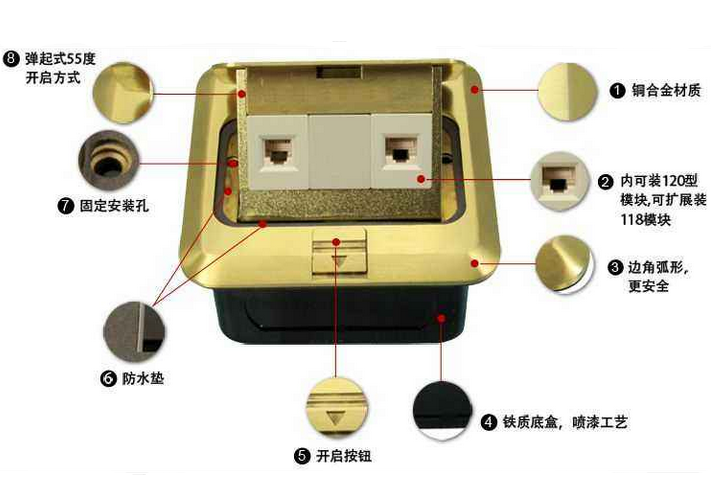 地插座安装攻略 两种地插座的安装方法介绍