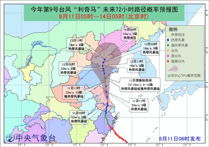 利奇马最新路线登陆山东潍坊 2019台风最新消息 9号台风利奇马实时