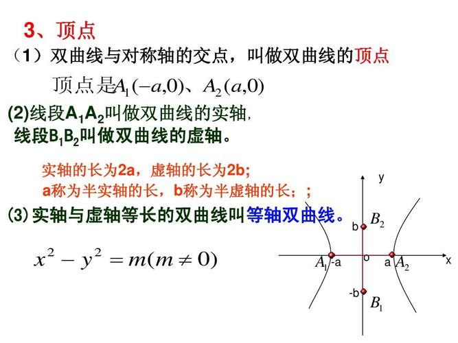 人教版数学选修2-1 2.3.2 双曲线的简单几何性质 课件(29张ppt)