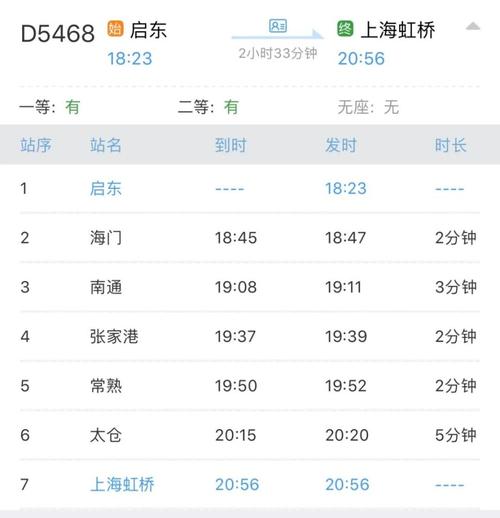 上海南到启东的汽车时刻表