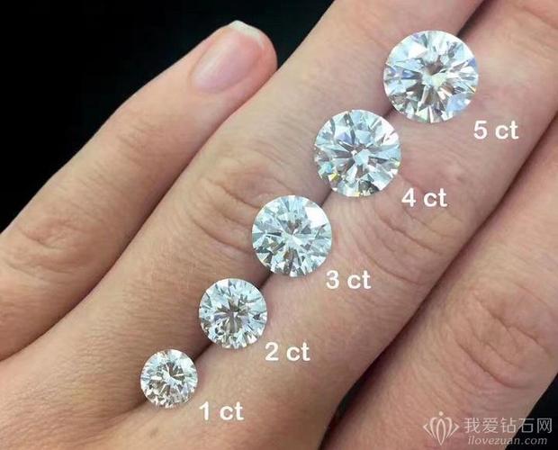 4克拉钻石直径多大4克拉钻石尺寸大小