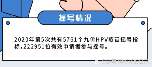 8月,深圳22万人摇号,2%中签!摇不中的九价hpv疫苗
