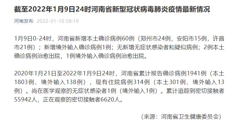 河南省新增本土确诊病例60例