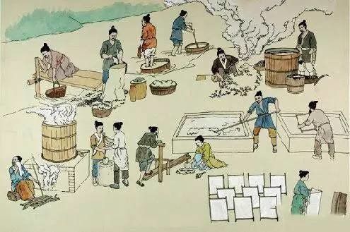 造纸术的发明是什么促使了造纸术的发明