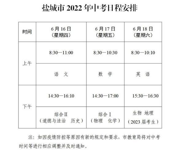 2022江苏中考时间具体科目安排表江苏中考时间2022年具体时间