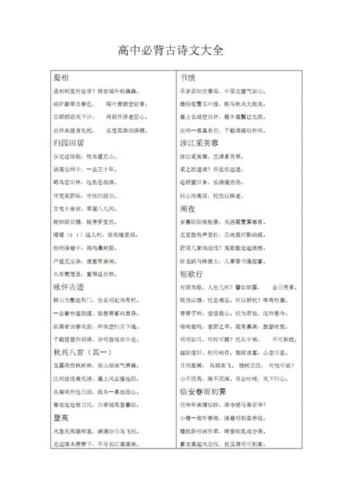 【必背古诗文】高中生必背古诗词.pdf