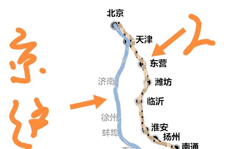 京沪高铁二线能否唤醒淮安扬州流淌千年的大运河繁华