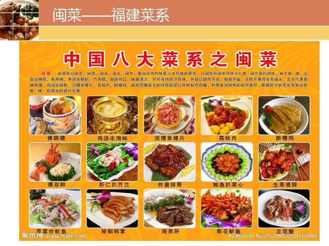 中国的八大菜是什么列表