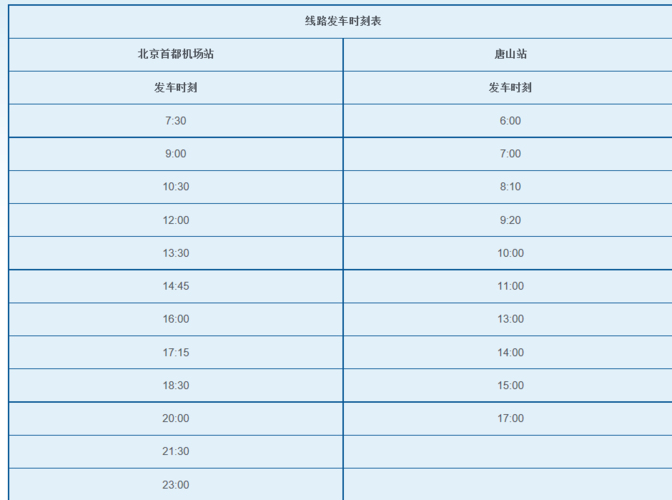 首都机场直接到唐山的大巴时刻表