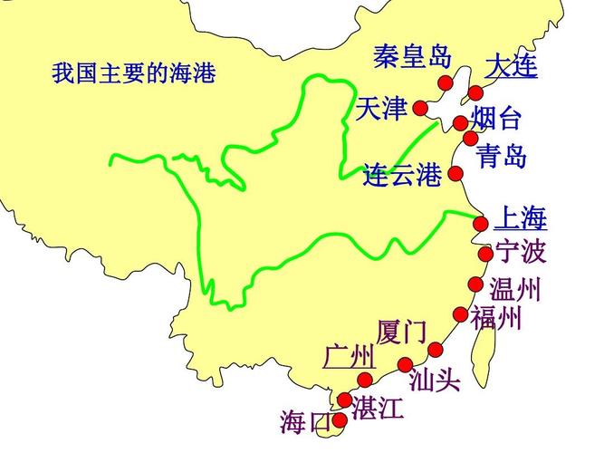 秦皇岛在中国的什么位置